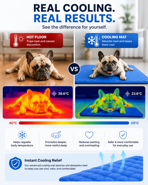 ComfortCool™ Cooling Mat