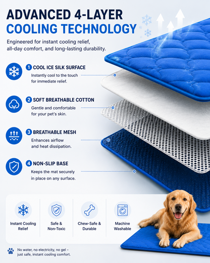 ComfortCool™ Cooling Mat