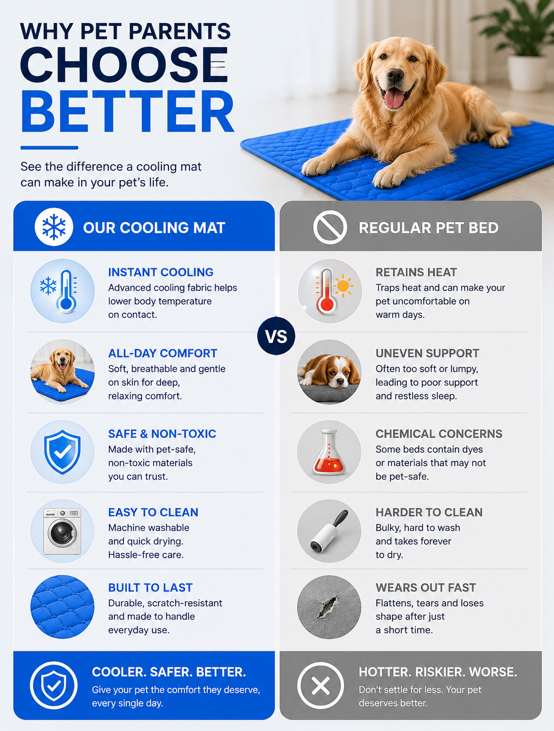 ComfortCool™ Cooling Mat