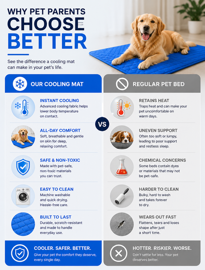 ComfortCool™ Cooling Mat