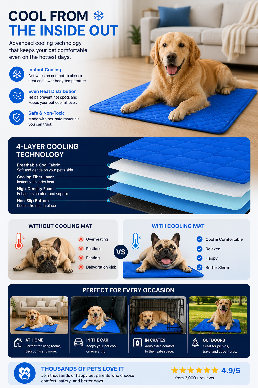 ComfortCool™ Cooling Mat